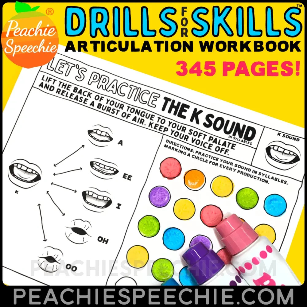 Speech Therapy Articulation Isolation The Angry Cat Sound K! Colorful  Poster