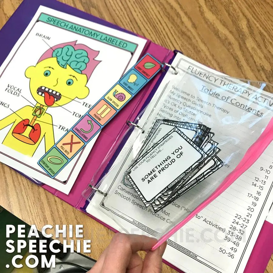 Fluency Therapy Activities BUNDLE (Stuttering Therapy) - Materials peachiespeechie.com