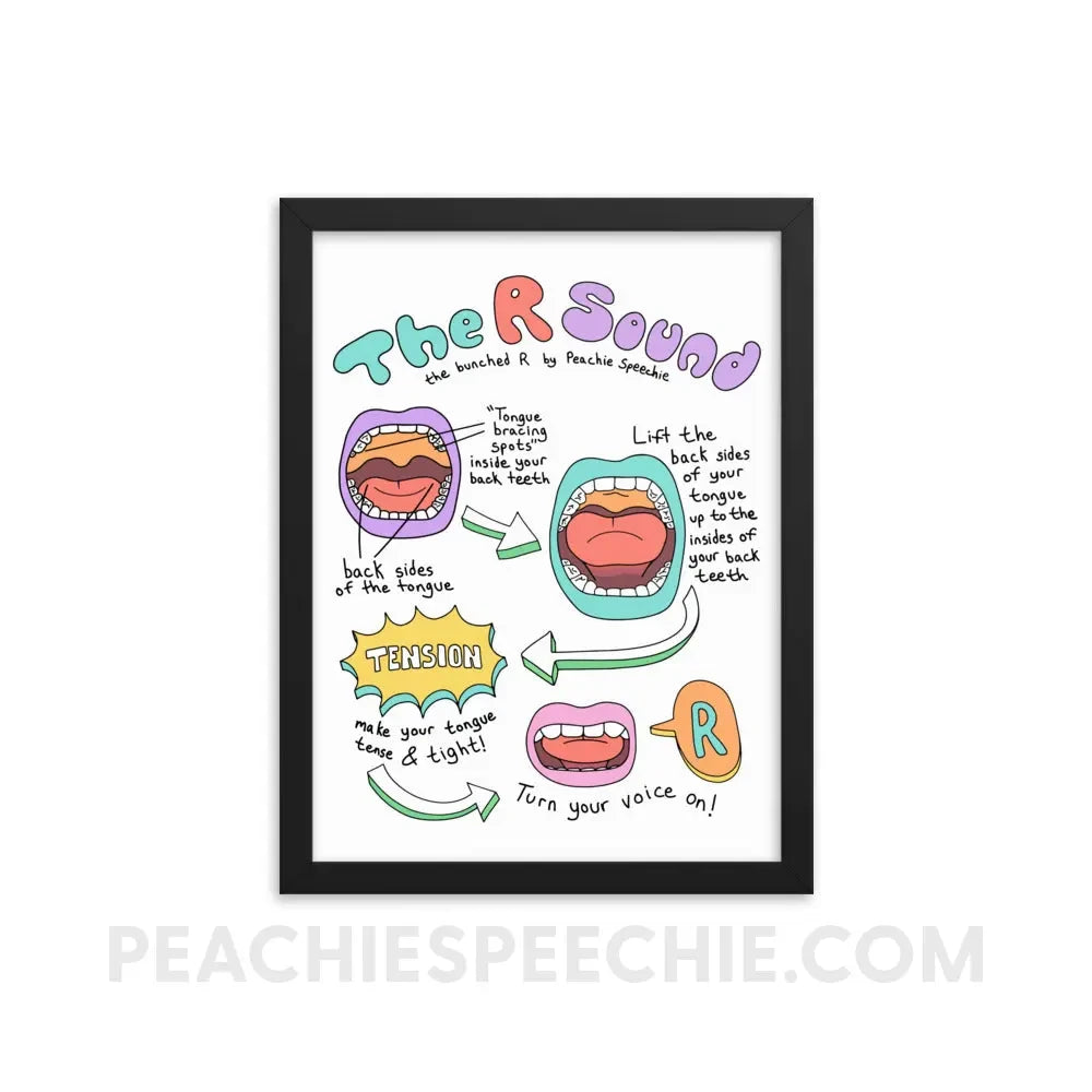 How To Say The Bunched R Sound Framed Poster - 12″×16″ - peachiespeechie.com