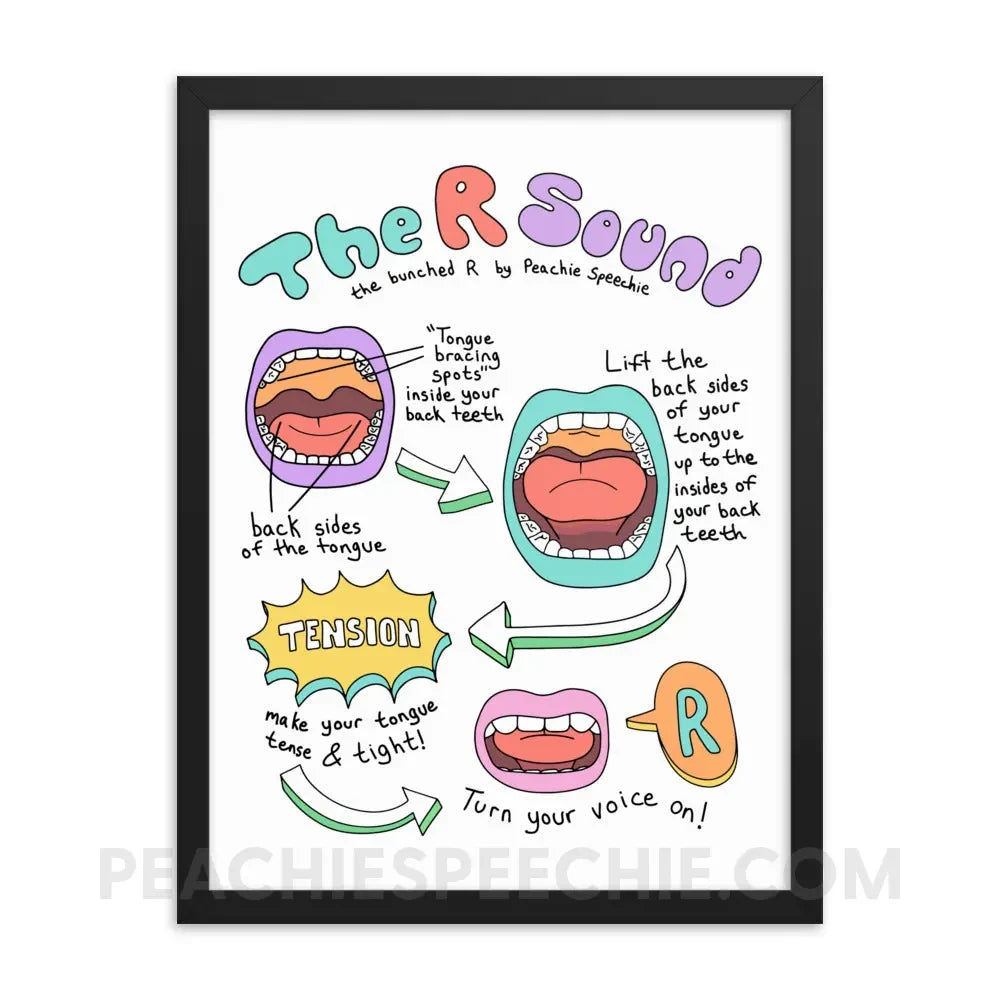 How To Say The Bunched R Sound Framed Poster - 18″×24″ - peachiespeechie.com