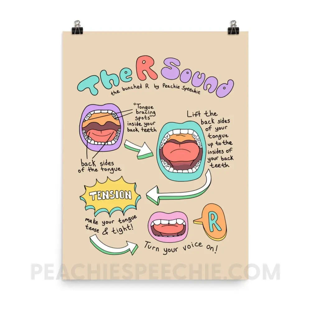 How To Say The Bunched R Sound Poster - 18″×24″ - peachiespeechie.com
