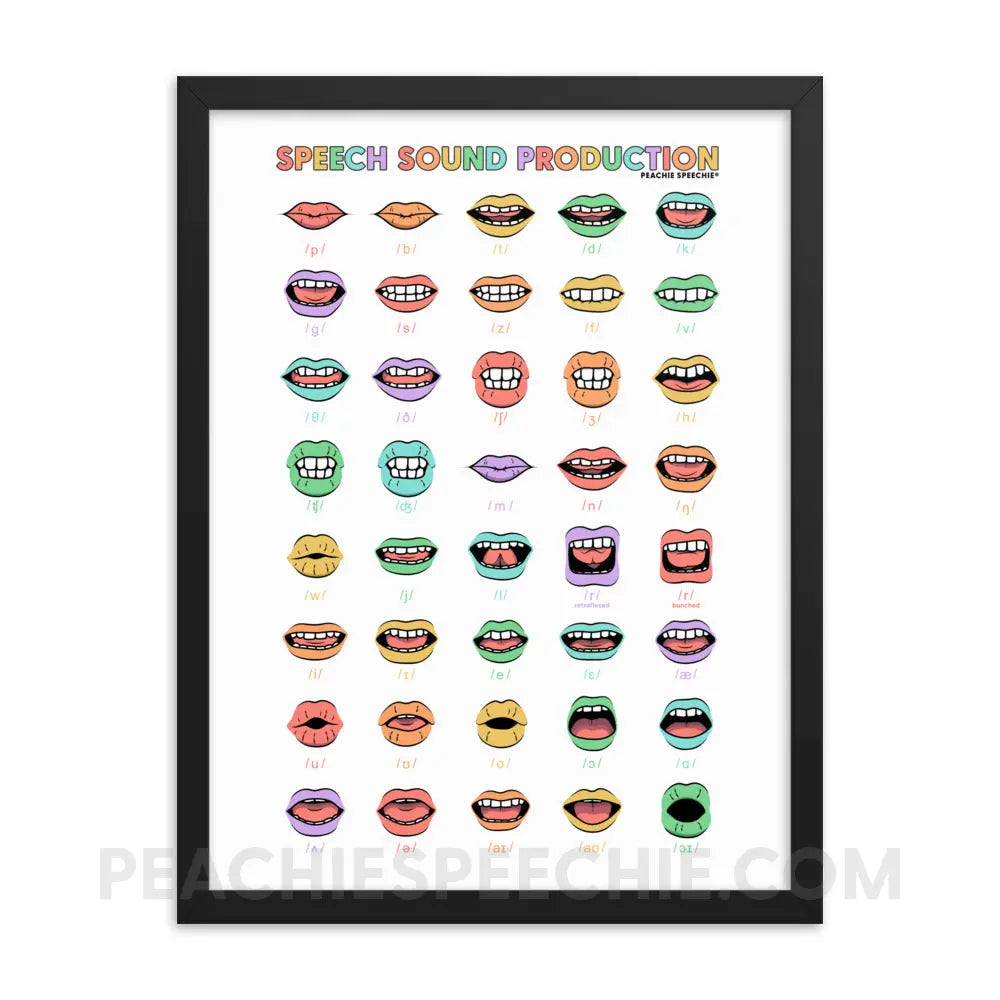 Rainbow Speech Sound Production Framed Poster - Black / 18″×24″ - peachiespeechie.com