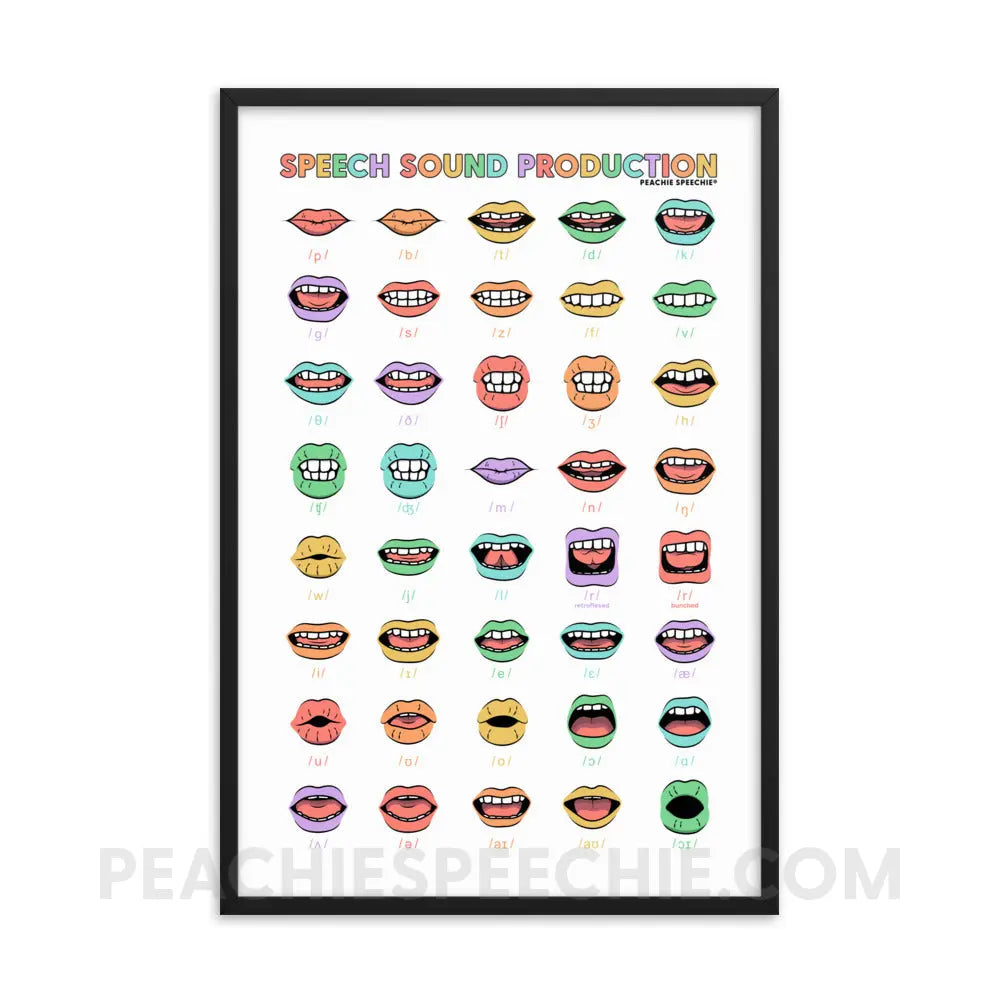 Rainbow Speech Sound Production Framed Poster - Black / 24″×36″ - peachiespeechie.com