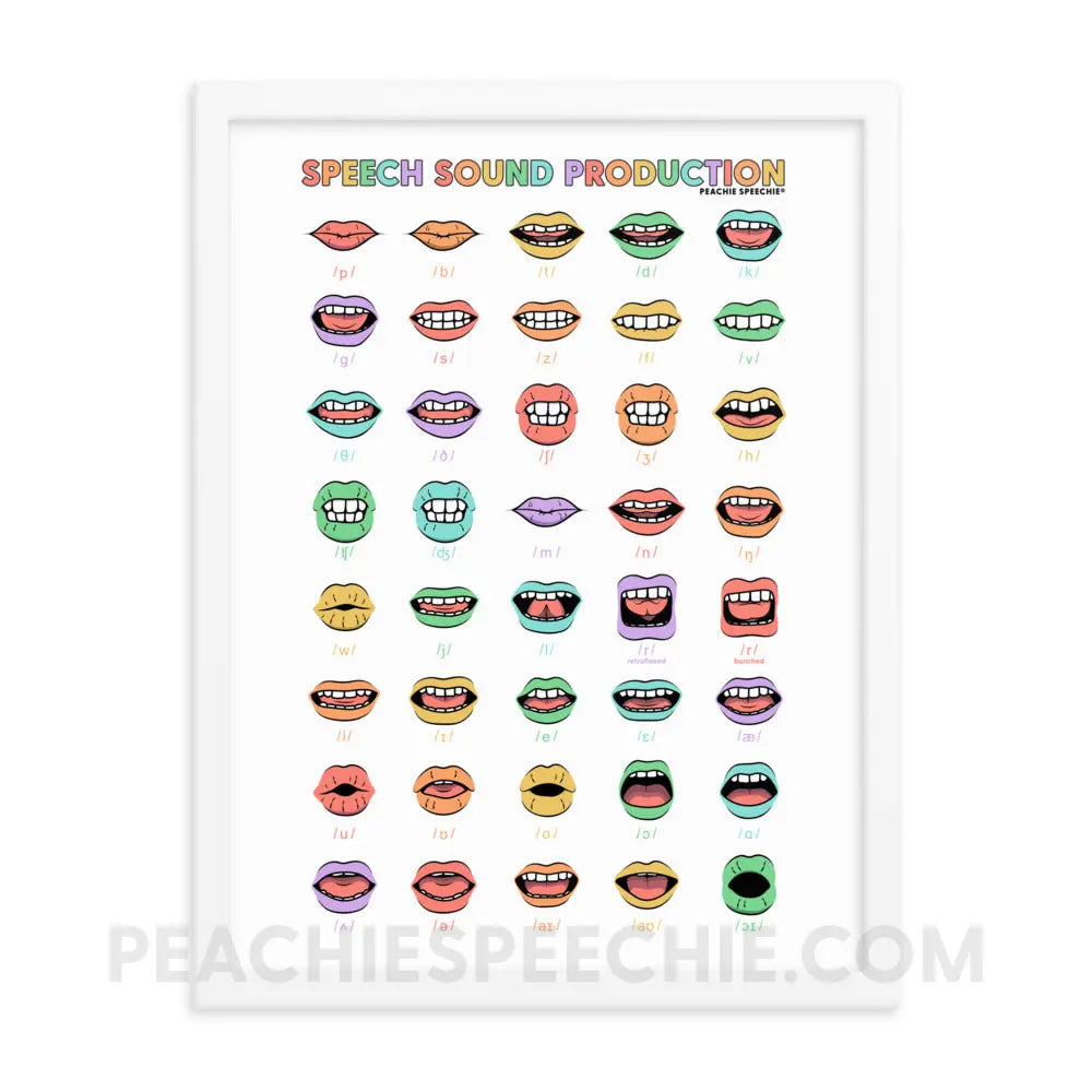 Rainbow Speech Sound Production Framed Poster - White / 18″×24″ - peachiespeechie.com