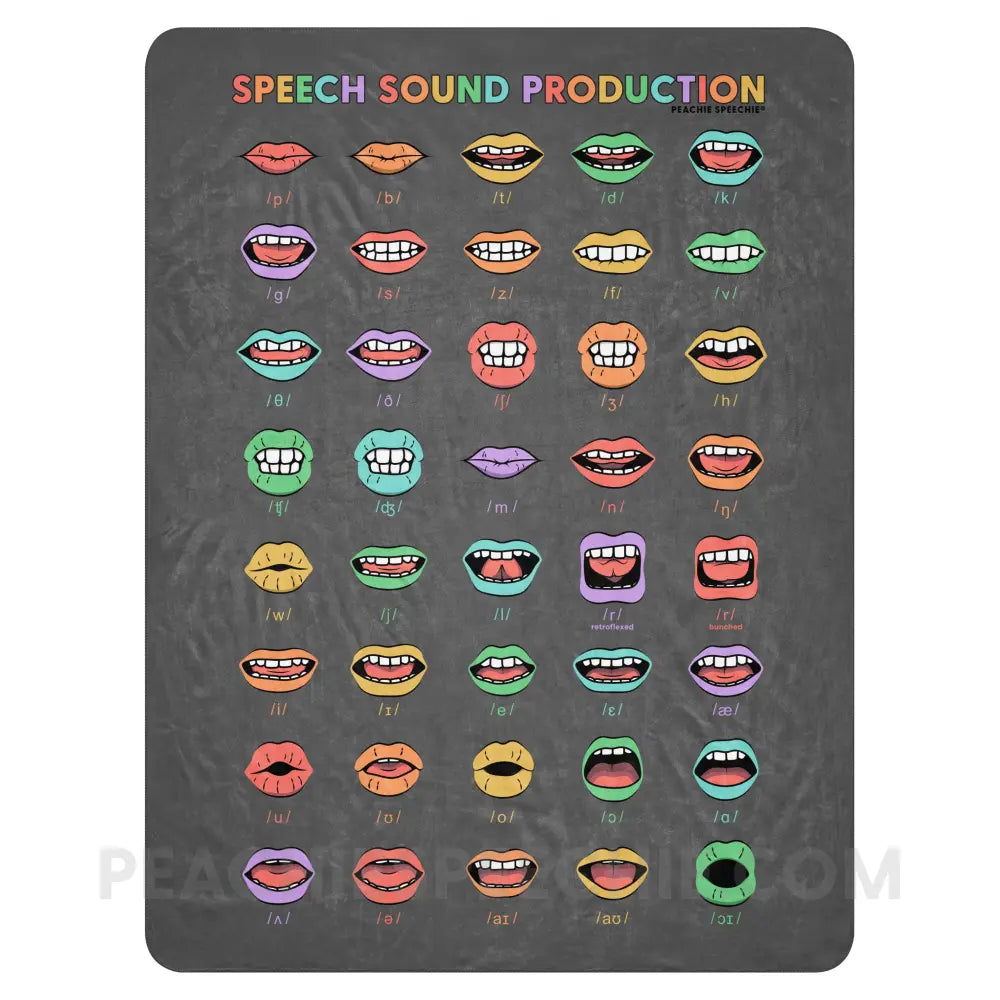 Rainbow Speech Sound Production Sherpa Blanket - 60″×80″ - peachiespeechie.com