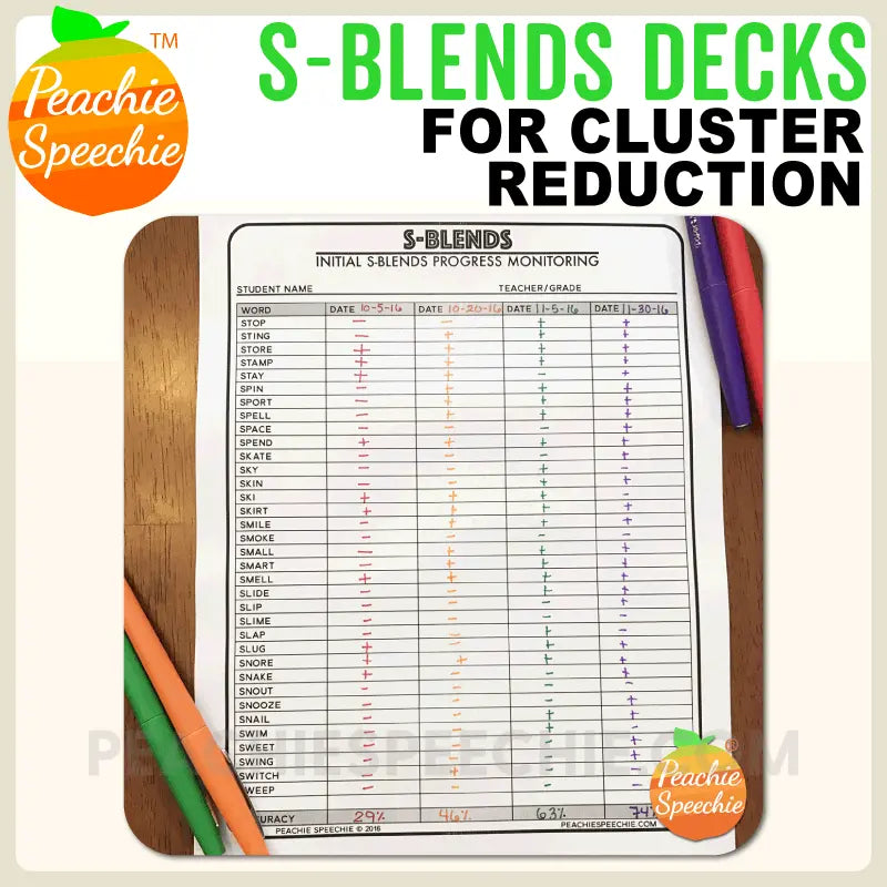 S-Blends: Card Decks for Cluster Reduction - Materials peachiespeechie.com