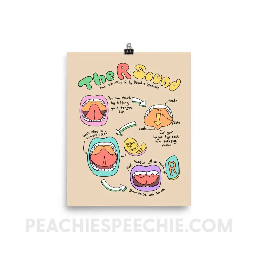 How To Say The Retroflex R Sound Poster - 8″×10″ - peachiespeechie.com