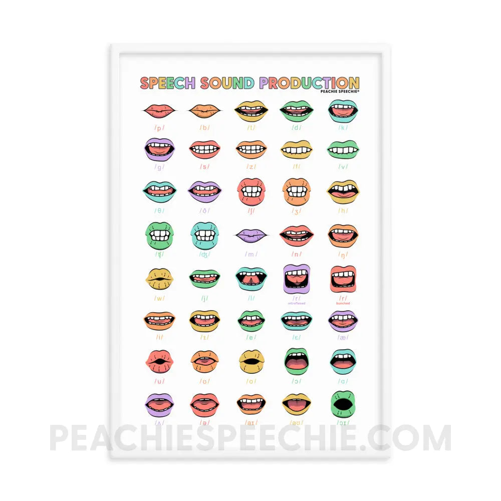 Rainbow Speech Sound Production Framed Poster - White / 24″×36″ - peachiespeechie.com