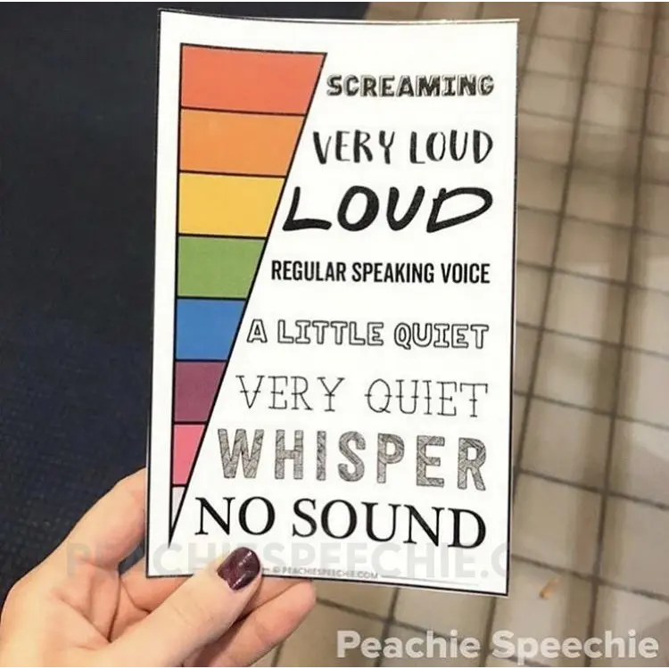 Voice Volume Visual - Materials peachiespeechie.com