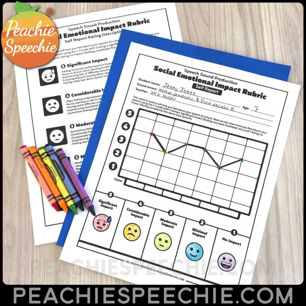 Educational Impact of Speech Sound Disorders - Materials peachiespeechie.com