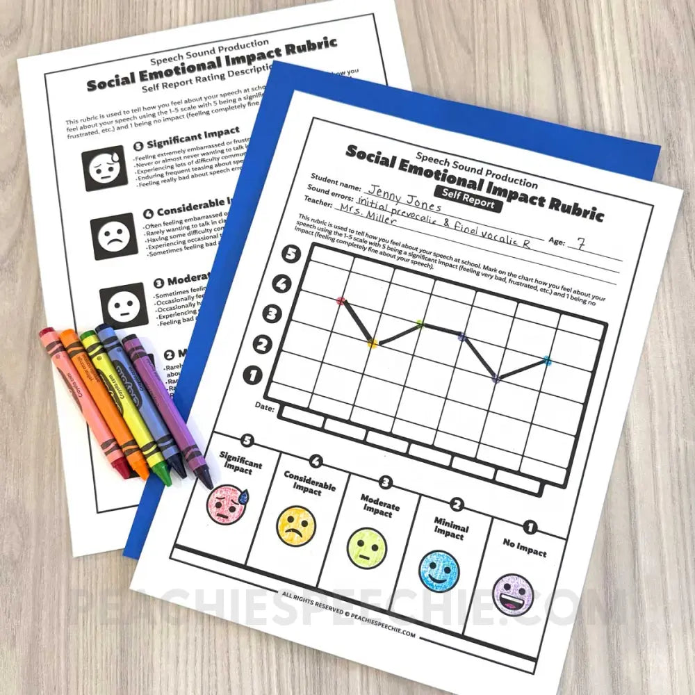 Educational Impact of Speech Sound Disorders - Materials peachiespeechie.com