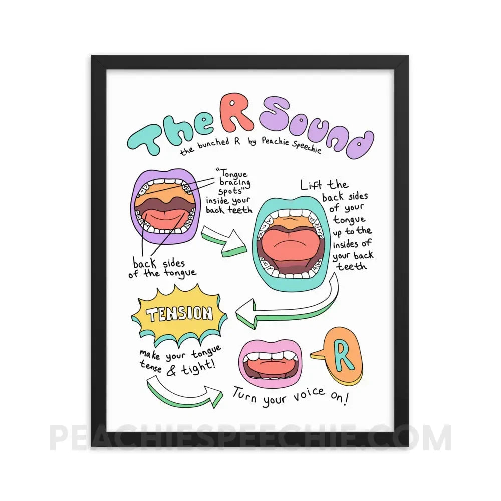 How To Say The Bunched R Sound Framed Poster - 16″×20″ - peachiespeechie.com