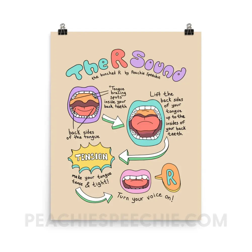 How To Say The Bunched R Sound Poster - 16″×20″ - peachiespeechie.com
