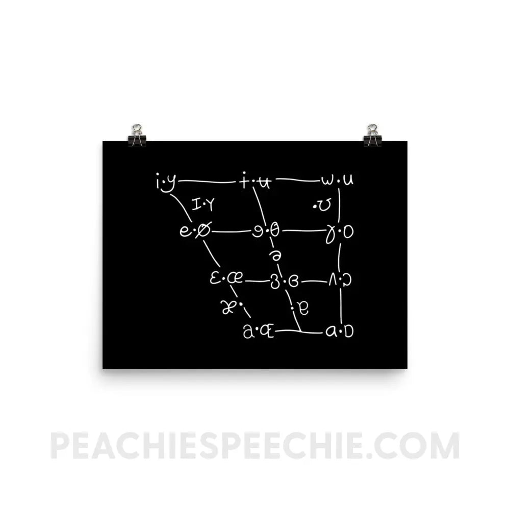 IPA Vowel Chart Poster - 12″×16″ - peachiespeechie.com