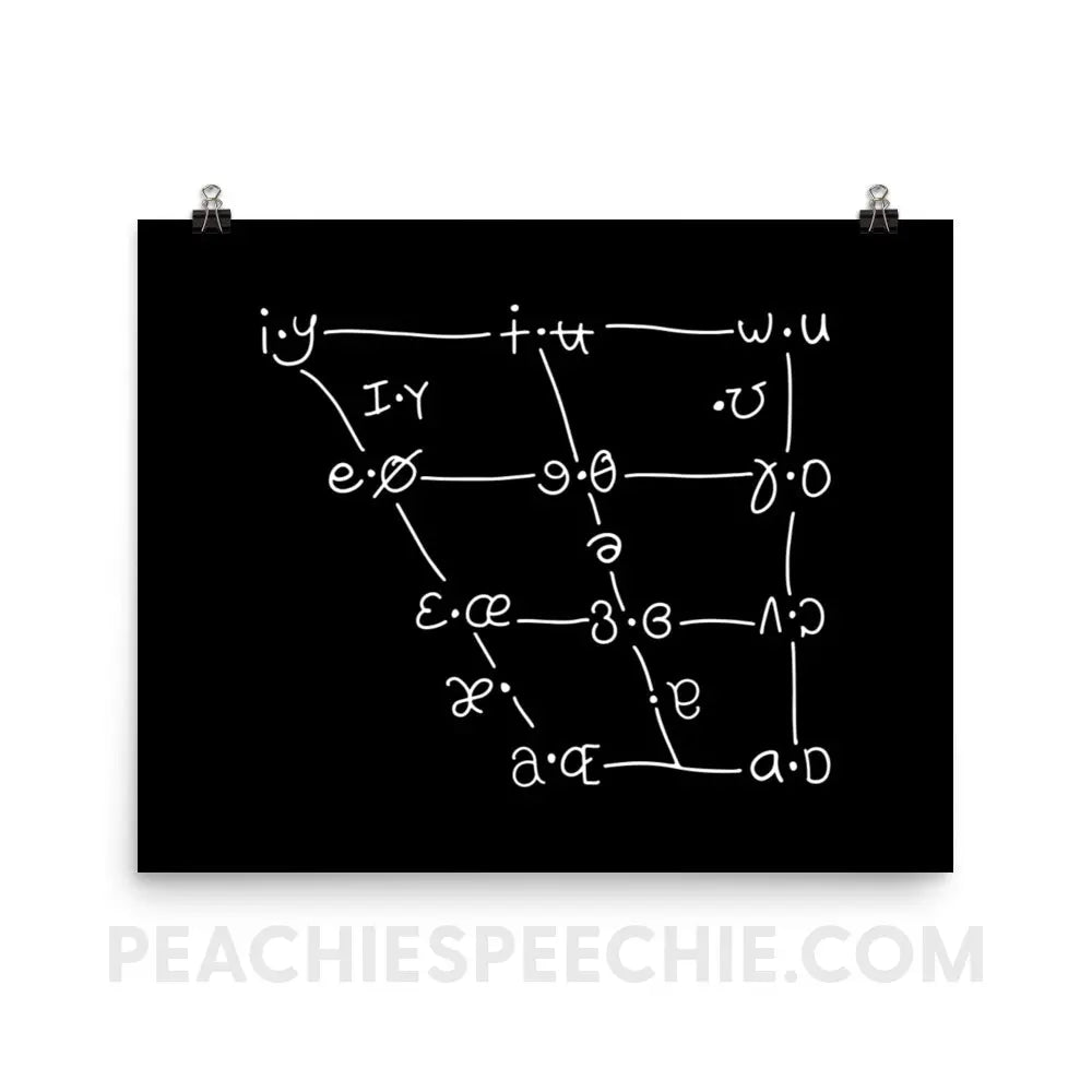 IPA Vowel Chart Poster - 16″×20″ - peachiespeechie.com