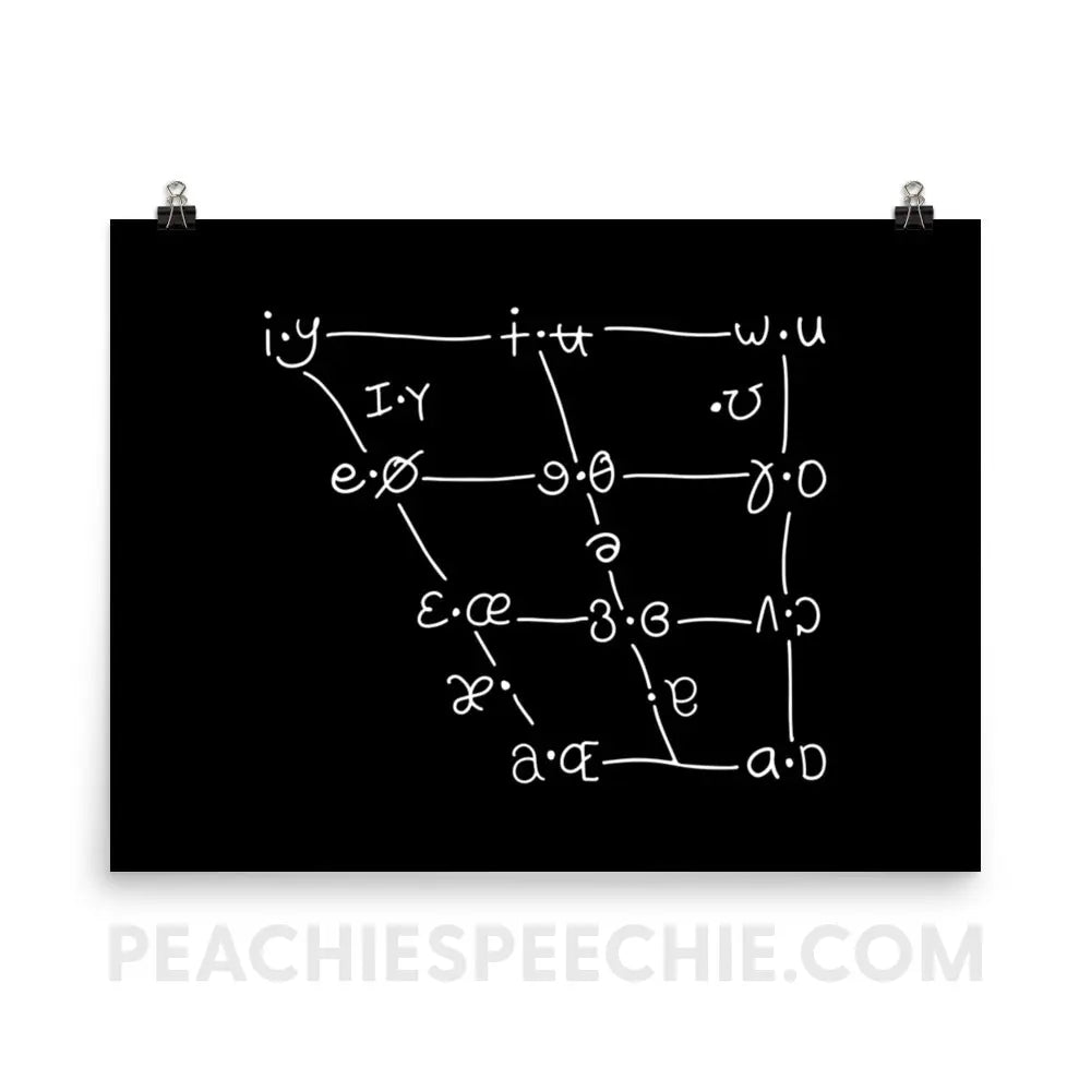 IPA Vowel Chart Poster - 18″×24″ - peachiespeechie.com