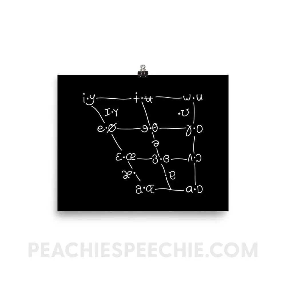 IPA Vowel Chart Poster - 8″×10″ - peachiespeechie.com