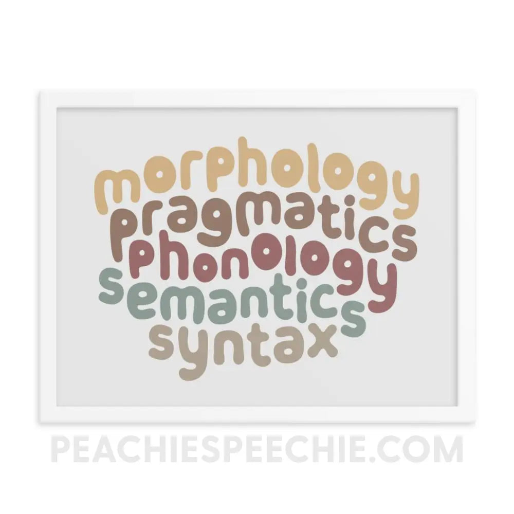 Language Domains Framed Poster - 18×24 - peachiespeechie.com