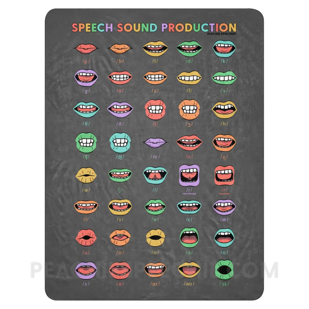 Rainbow Speech Sound Production Sherpa Blanket - 60″×80″ - peachiespeechie.com