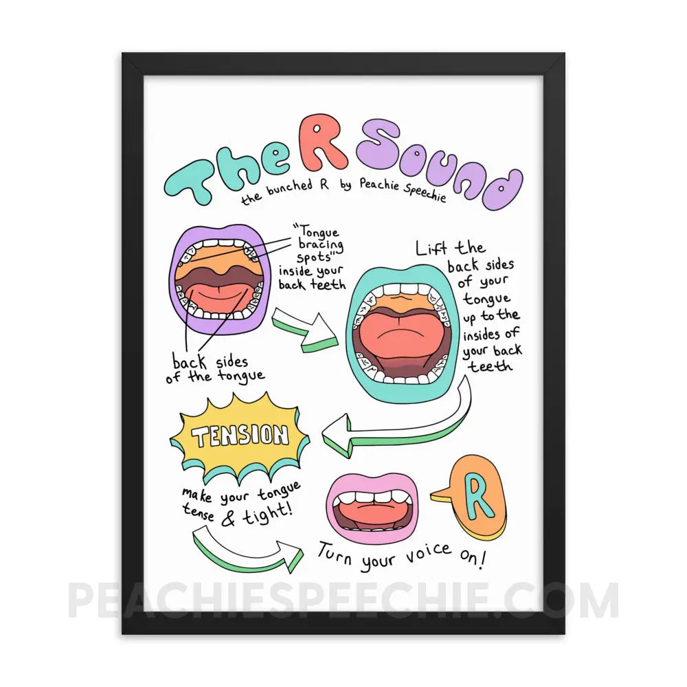 How To Say The Bunched R Sound Framed Poster - 18″×24″ - peachiespeechie.com