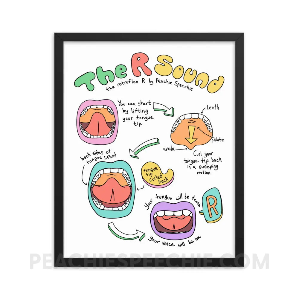 How To Say The Retroflex R Sound Framed Poster - 16″×20″ - peachiespeechie.com