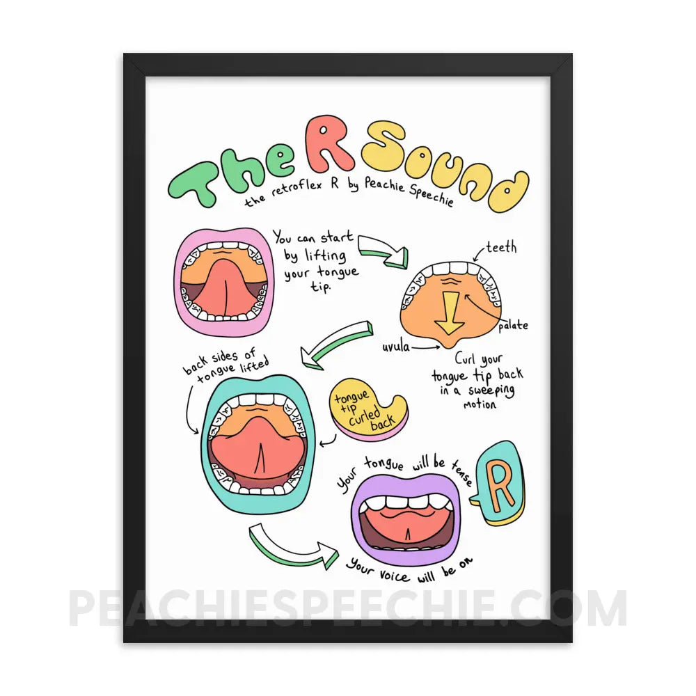 How To Say The Retroflex R Sound Framed Poster - 18″×24″ - peachiespeechie.com