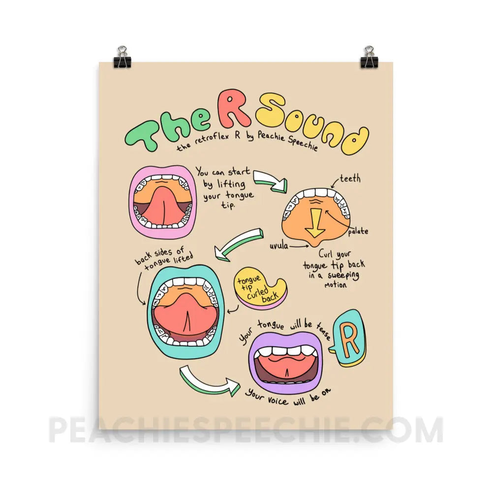 How To Say The Retroflex R Sound Poster - 16″×20″ - peachiespeechie.com