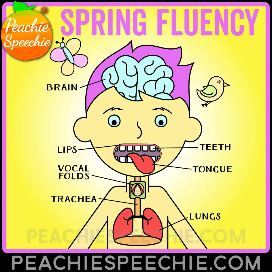 Spring Fluency Therapy Activities (Stuttering Therapy) - Materials peachiespeechie.com