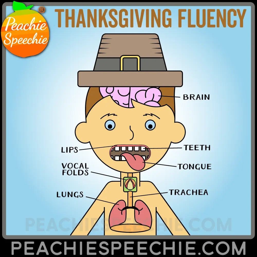 Thanksgiving Fluency Therapy Activities (Stuttering Therapy) - Materials peachiespeechie.com