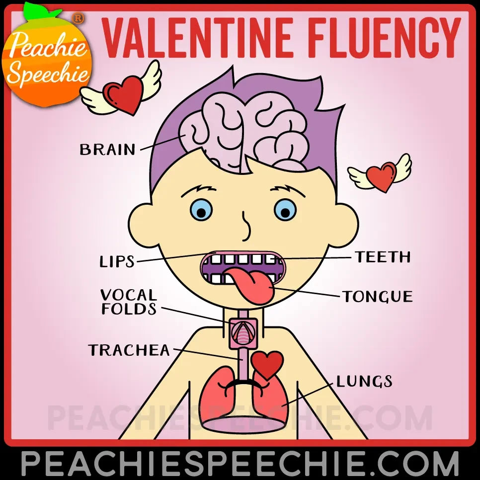 Valentine’s Day Fluency Therapy Activities (Stuttering Therapy) - Materials peachiespeechie.com