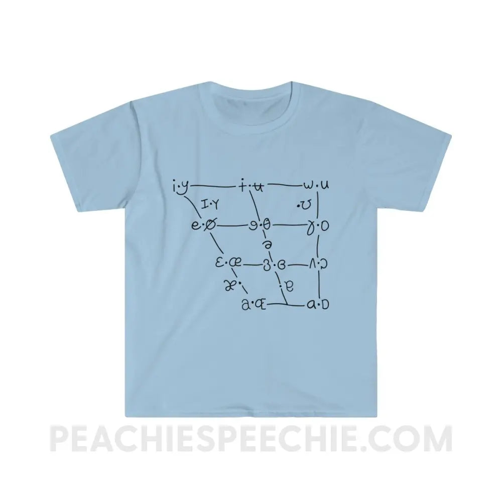 IPA Vowel Chart Classic Tee - Light Blue / S - T-Shirts & Tops peachiespeechie.com