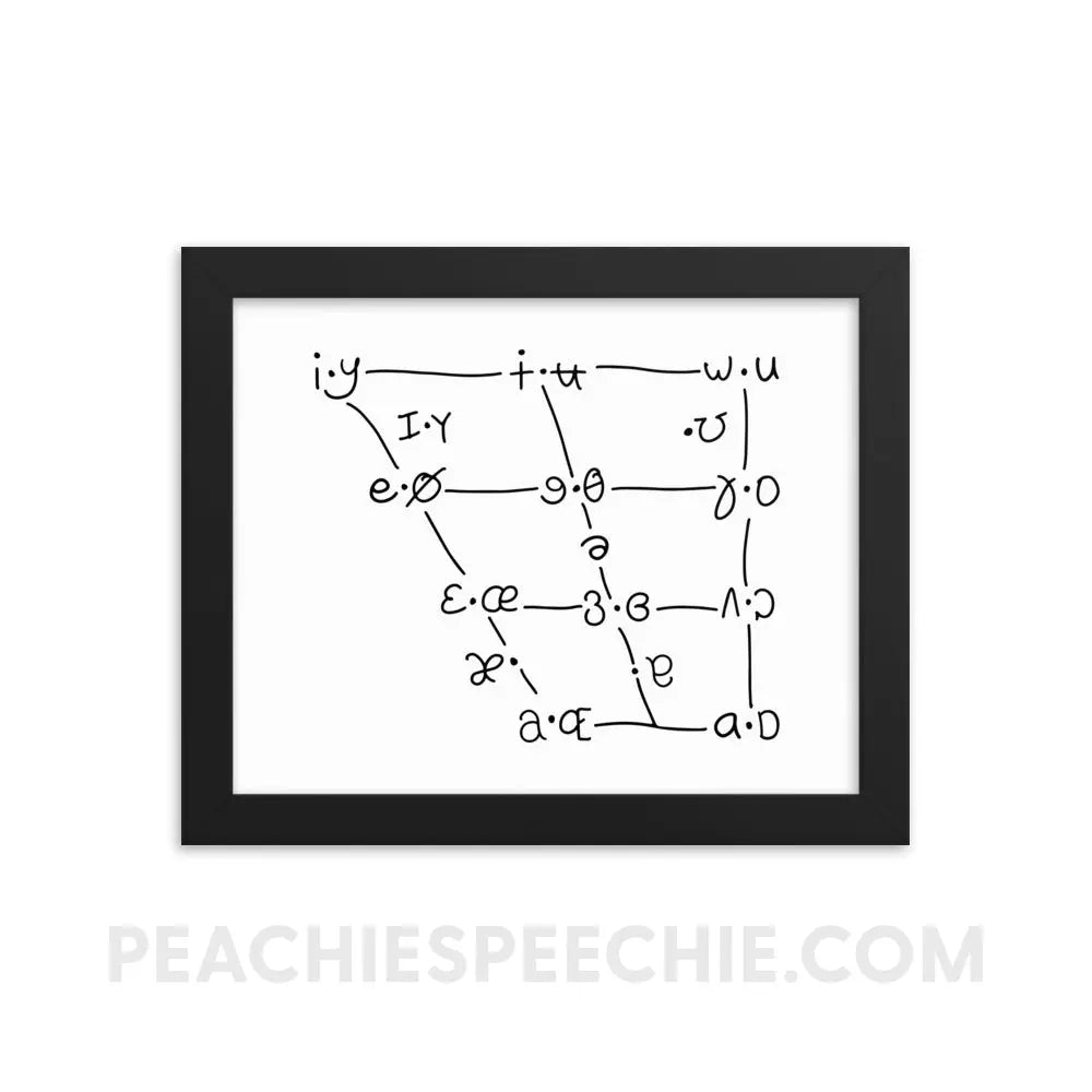 IPA Vowel Chart Framed Poster - 8″×10″ - peachiespeechie.com