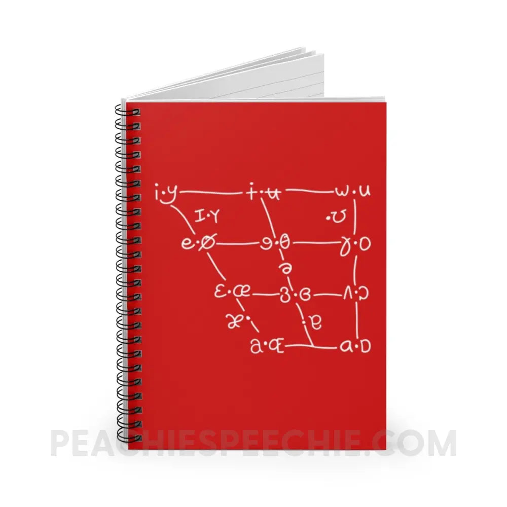 IPA Vowel Chart Notebook - Journals & Notebooks peachiespeechie.com
