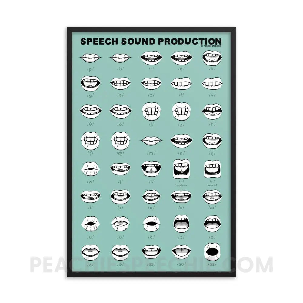 Speech Sound Production Framed Poster - 24×36 - Posters peachiespeechie.com