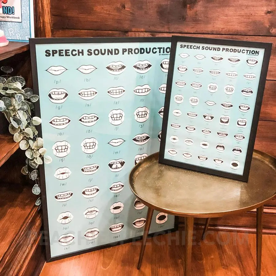Speech Sound Production Framed Poster