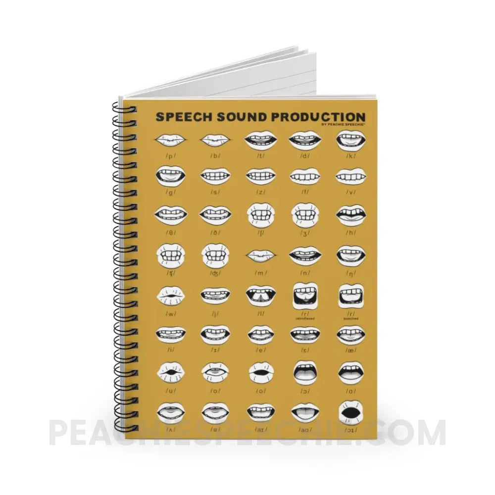 Speech Sound Production Notebook With Illustrated Mouths
